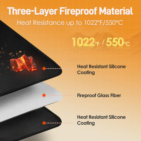 Amerbro mat as sliding surface for easy appliance movement.