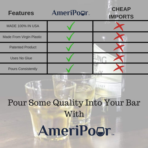 AmeriPour 2-pack product shot highlights value.