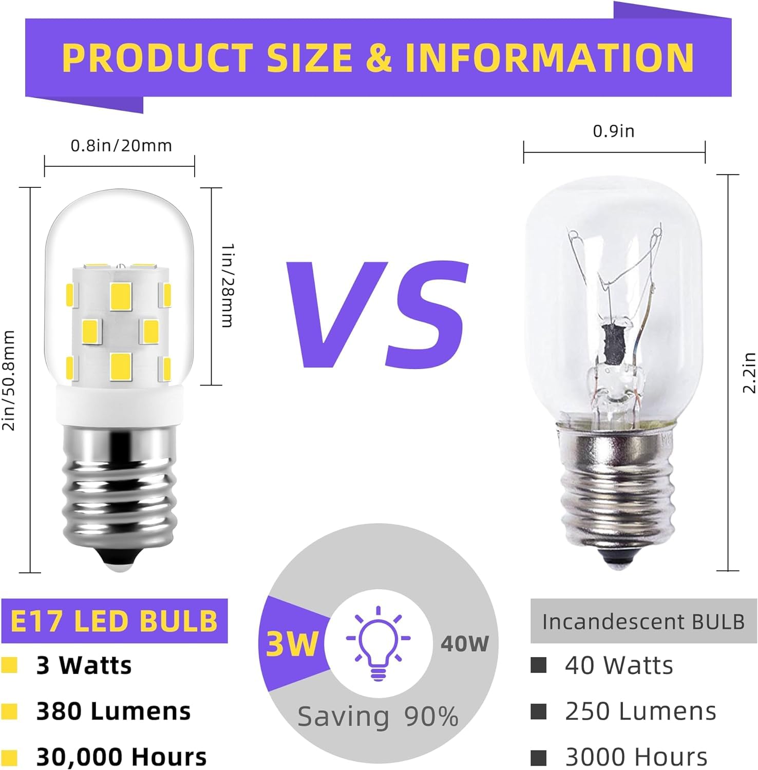 AMI PARTS 8206232A Cool White LED at 6000K illuminates kitchens