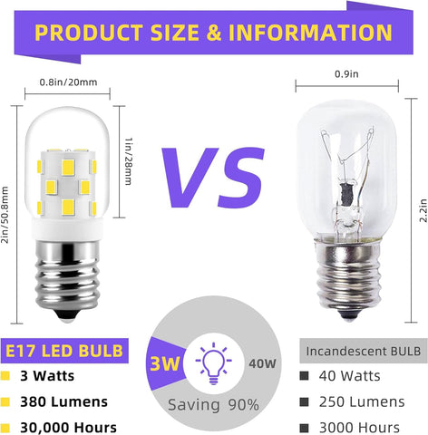 AMI PARTS 8206232A Cool White LED at 6000K illuminates kitchens