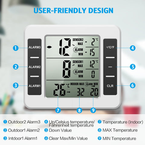 AMIR wireless sensor clipped to fridge door for real-time temperature tracking.