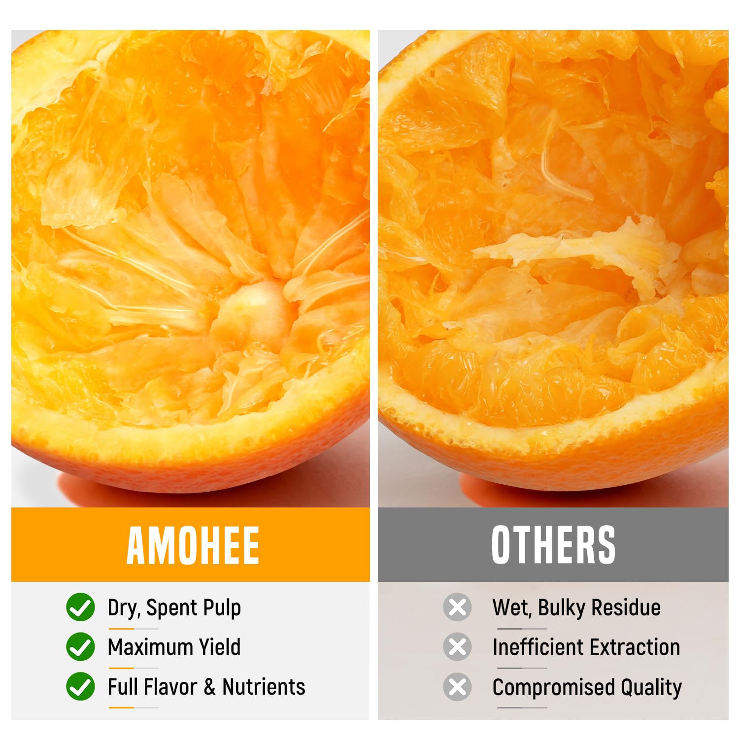 AMOHEE juicer with removable parts for easy cleaning.