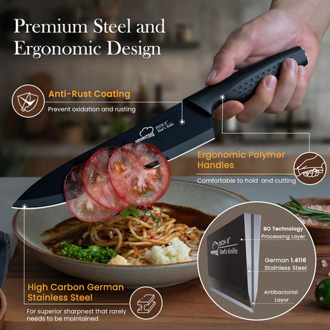 Amorston ergonomic anti-slip handles provide a secure grip during cutting