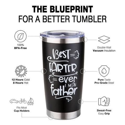Amutta leak-proof BPA-free lid close-up emphasizes secure seal