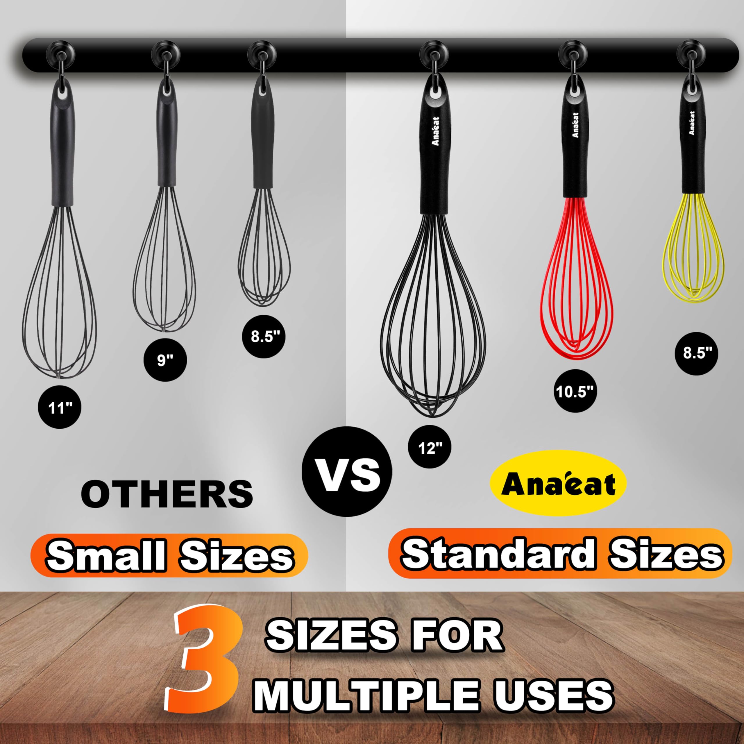Anaeat ergonomic handle provides comfortable, fatigue-free whisking control.