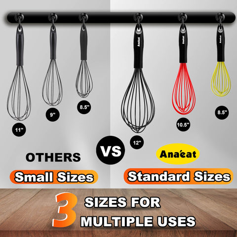 Anaeat ergonomic handle provides comfortable, fatigue-free whisking control.