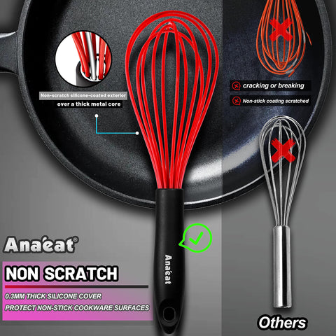 Anaeat nonstick protective cover prevents scratching on nonstick pots.