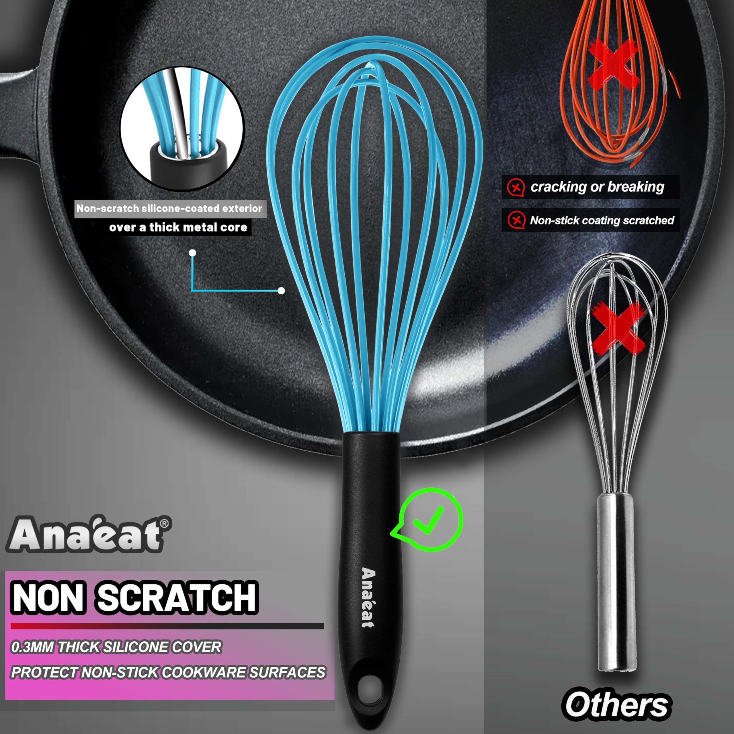 Anaeat 12-inch closeup emphasizes sturdy thickened wires