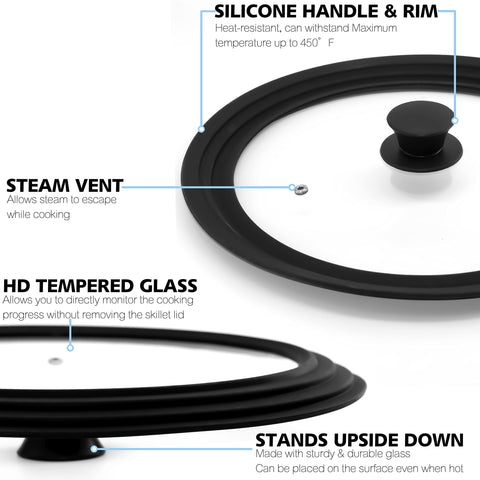 Anaeat lid is dishwasher‑safe for simple cleaning after meals.