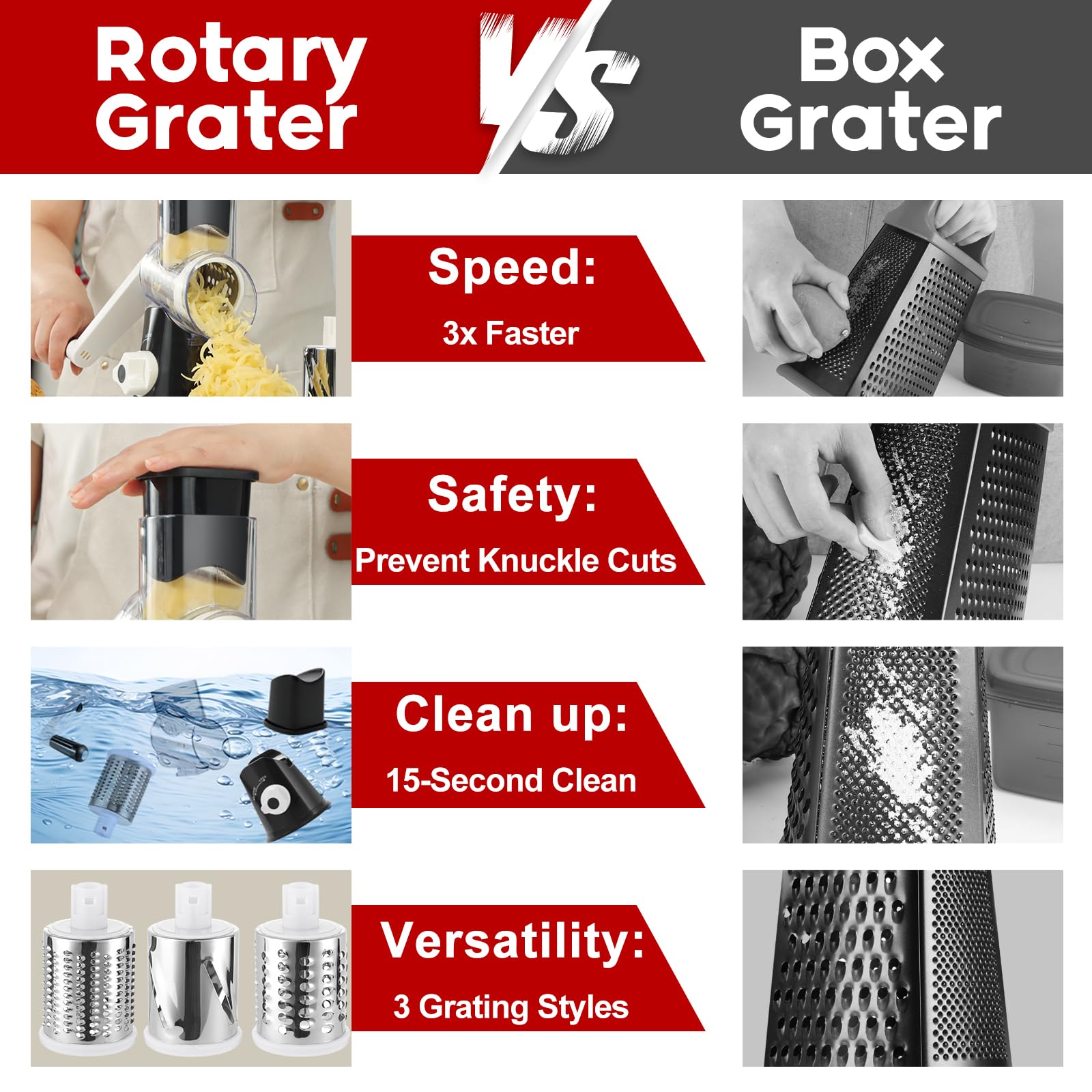 ANCEVSK cheese grater 3-in-1 blades enable grate, slice, shred, and grind.