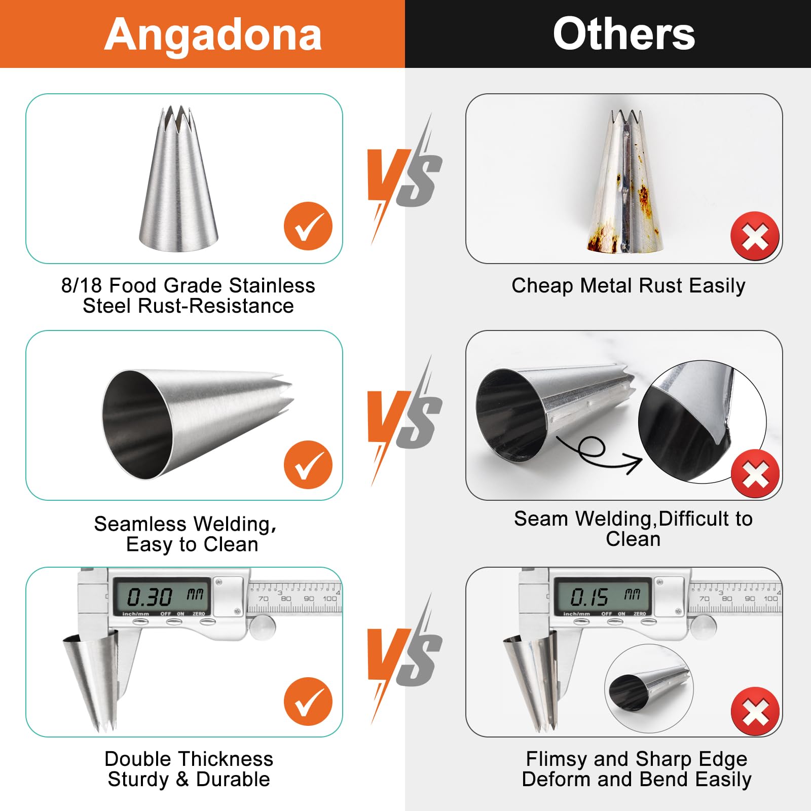 Angadona macaron mat rated up to 480°F for even browning