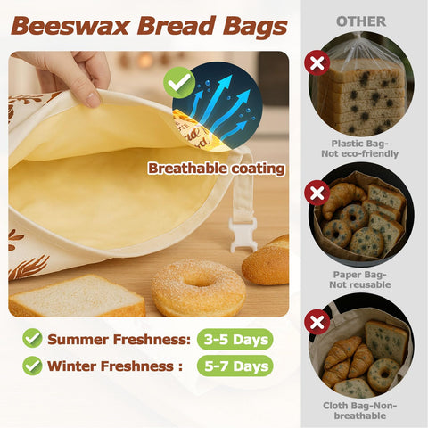 ANKEWY bread bags reduce waste and plastic use in the kitchen.