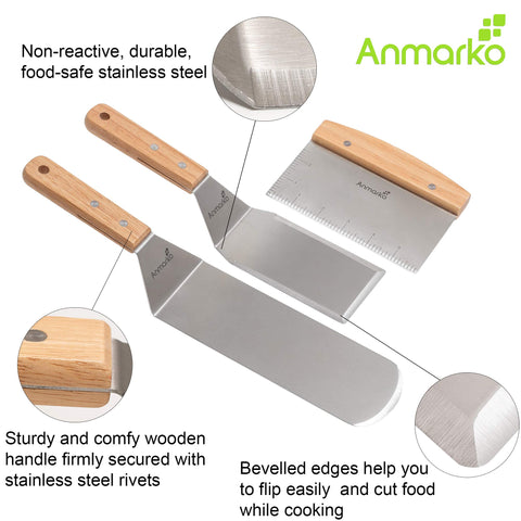 Anmarko hamburger tuner with oversized head for thick patties