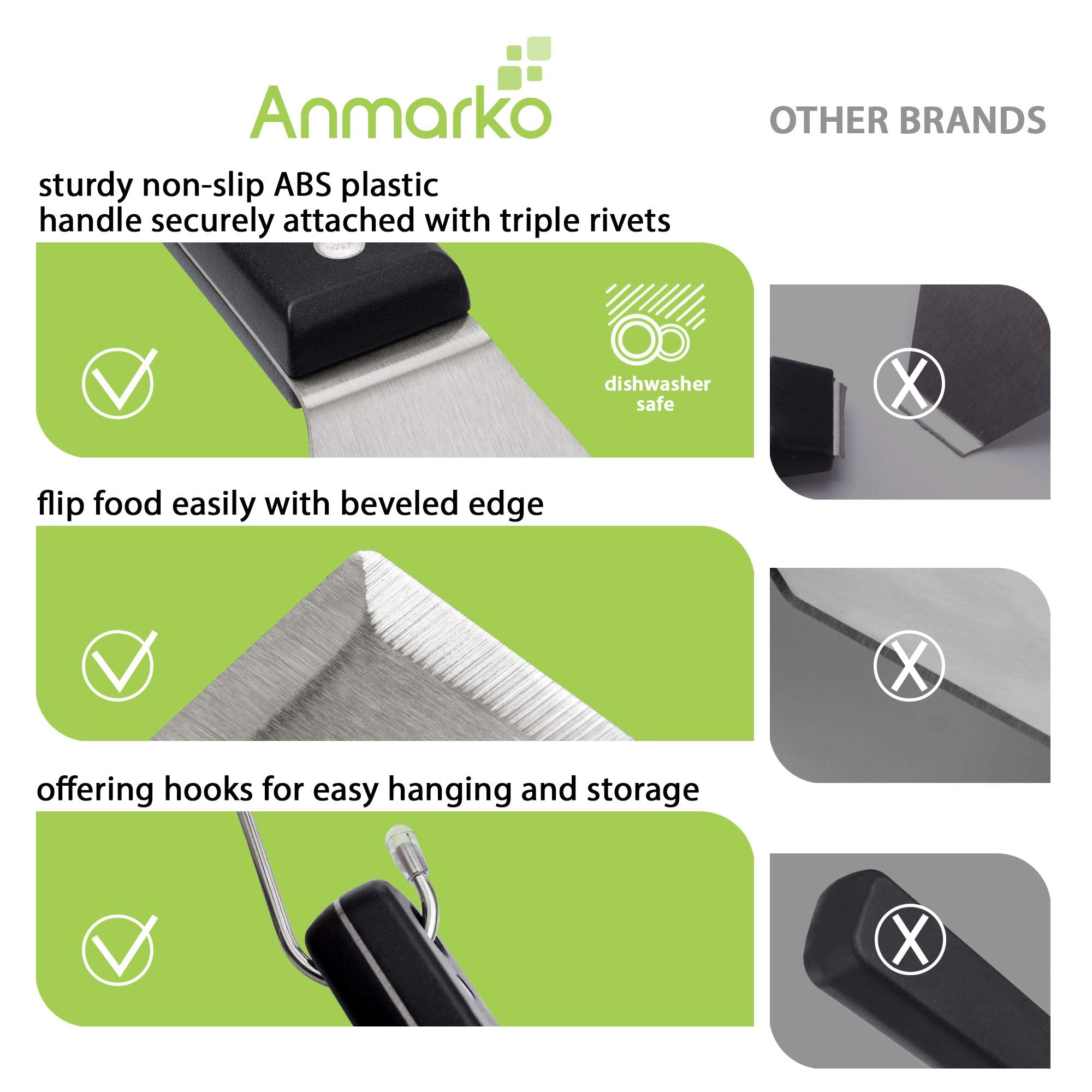 Anmarko griddle scraper shows beveled edge for cleaning griddles efficiently.