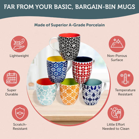 Annovero comfortable-handle mug, easy grip for larger hands.