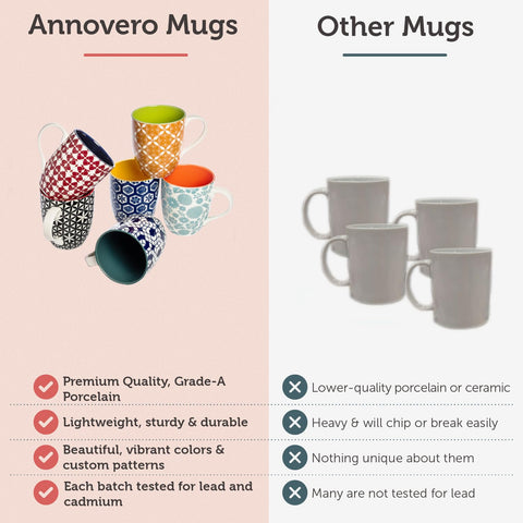 Annovero mug holding steaming coffee, perfect for cozy morning routines.
