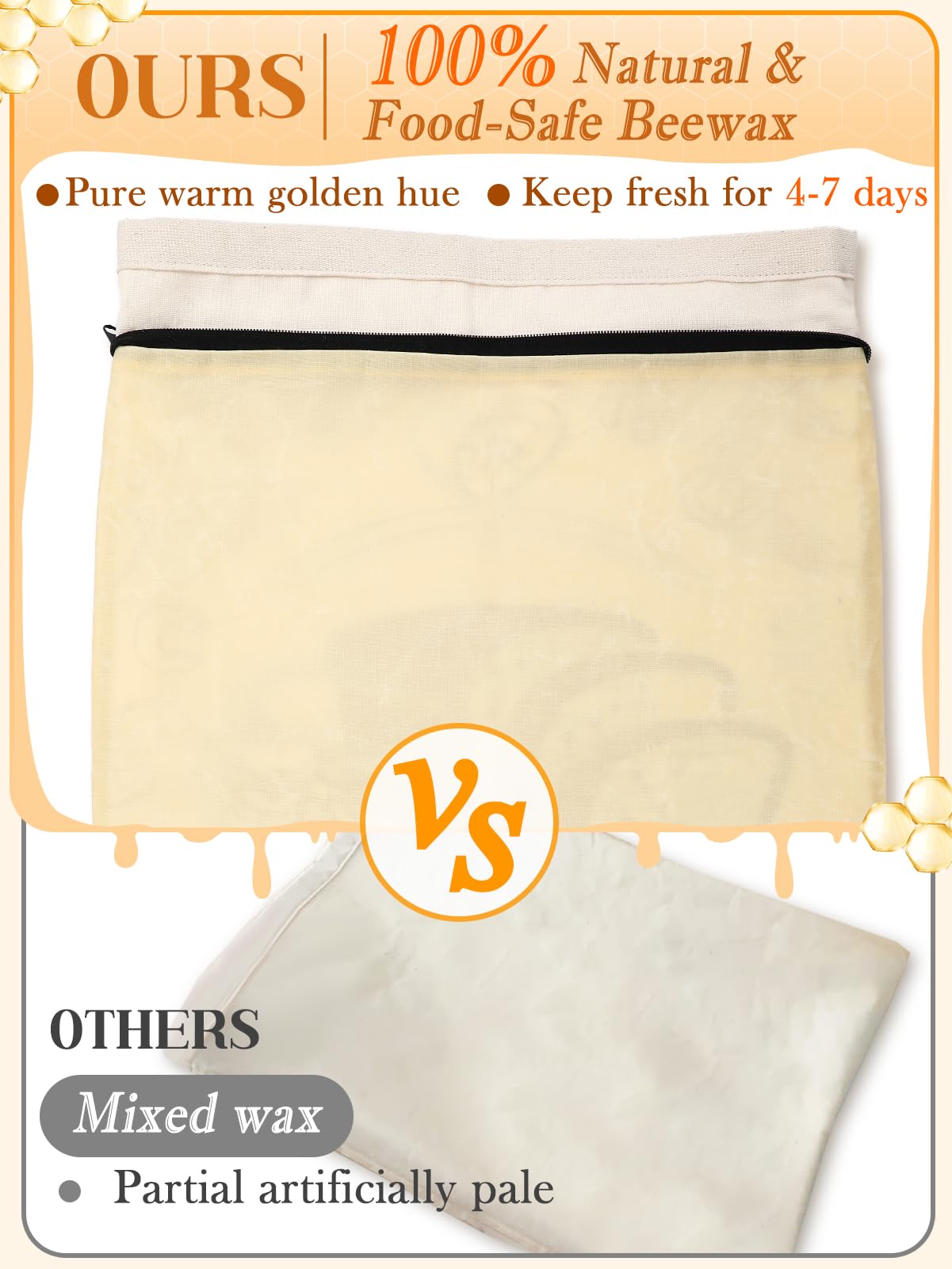 ANPHSIN beeswax wrap bread bag shows natural materials for breathable freshness.