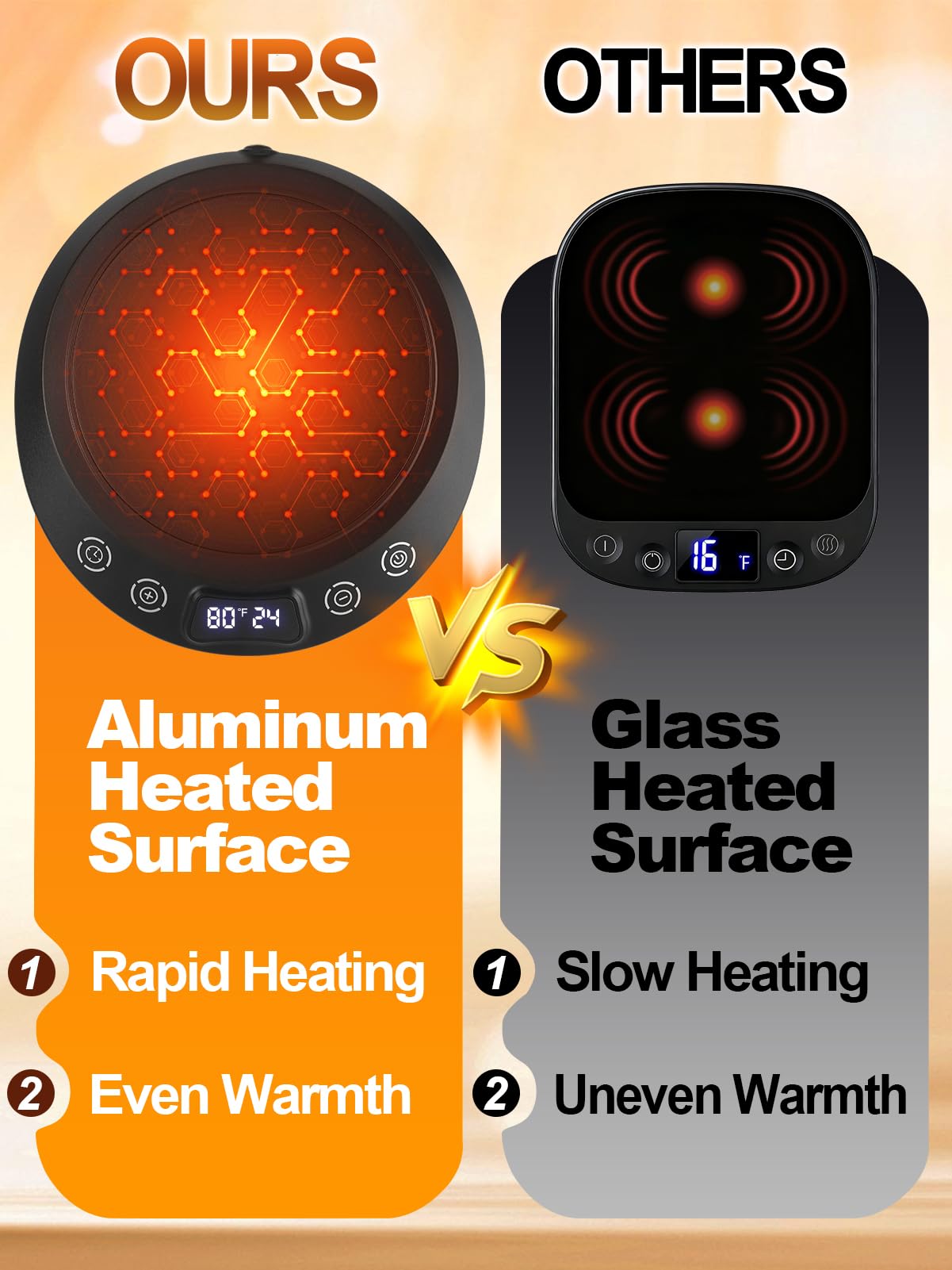 ANPHSIN warmer digital display shows precise temperature control.