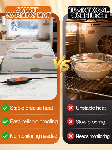 ANPHSIN warming mat under a bowl highlights even heat during proofing sessions.