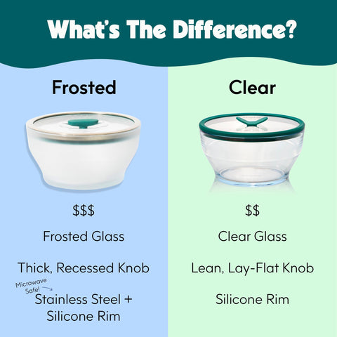 Anyday dishwasher safe glassware for easy cleanup after meals