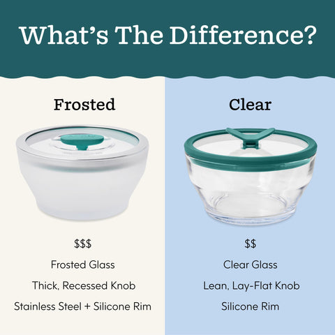 Anyday 2-cup containers ideal for sauces, snacks, and leftovers.