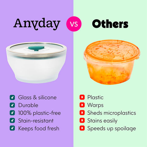 Anyday plastic-free glass container designed for reheating and storing without plastics.