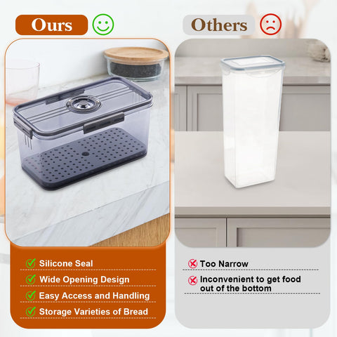 ANYPROLUS Detachable drain tray for surface moisture management