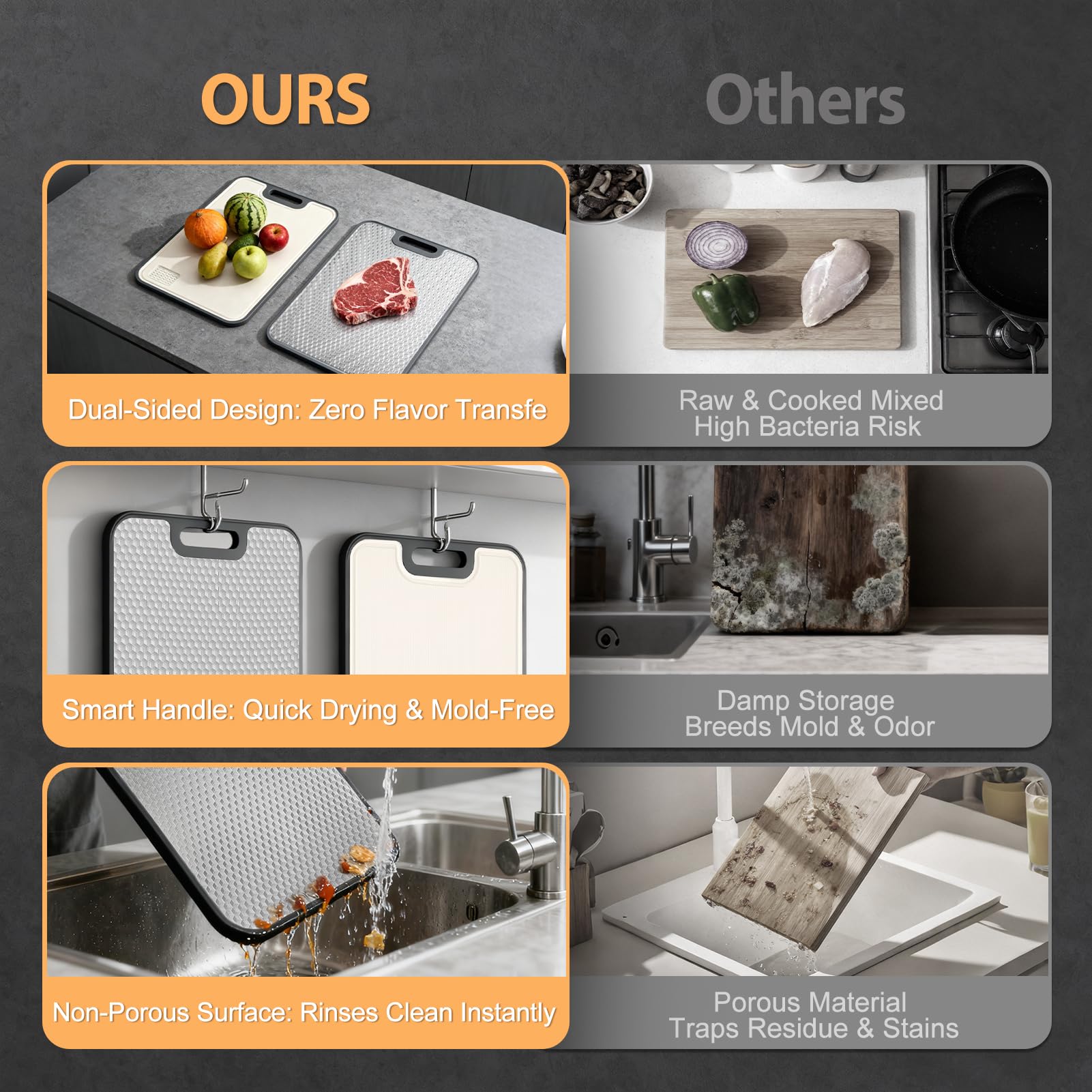 ANYZONE cutting board dishwasher-safe badge close-up highlighting easy cleaning.