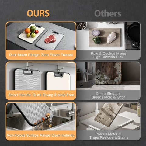 ANYZONE cutting board dishwasher-safe badge close-up highlighting easy cleaning.