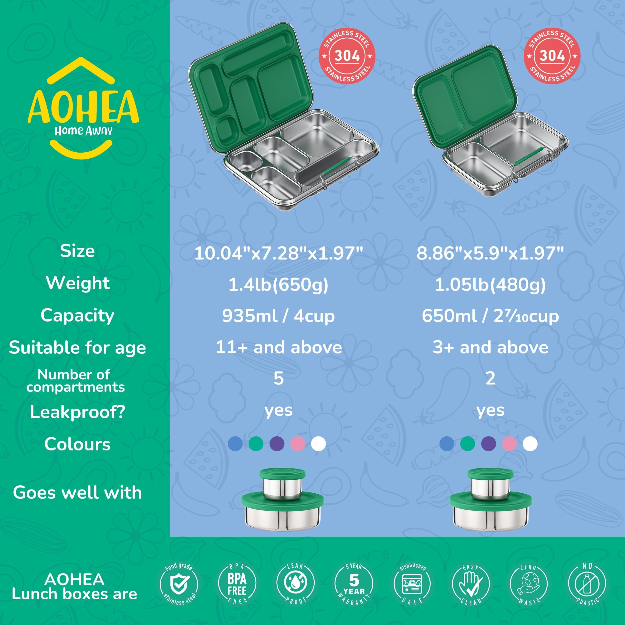 AOHEA BPA-free, non-toxic materials promote safe kid meals.