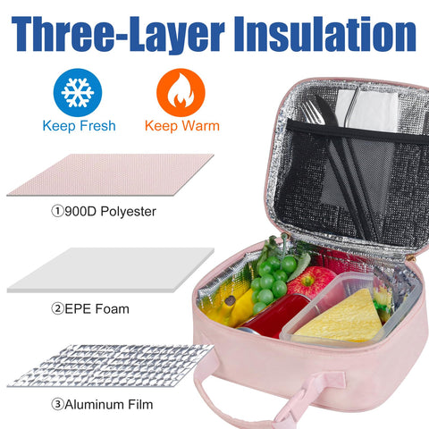 Aosbos lunch bag with three-layer insulation keeps meals at ideal temperatures