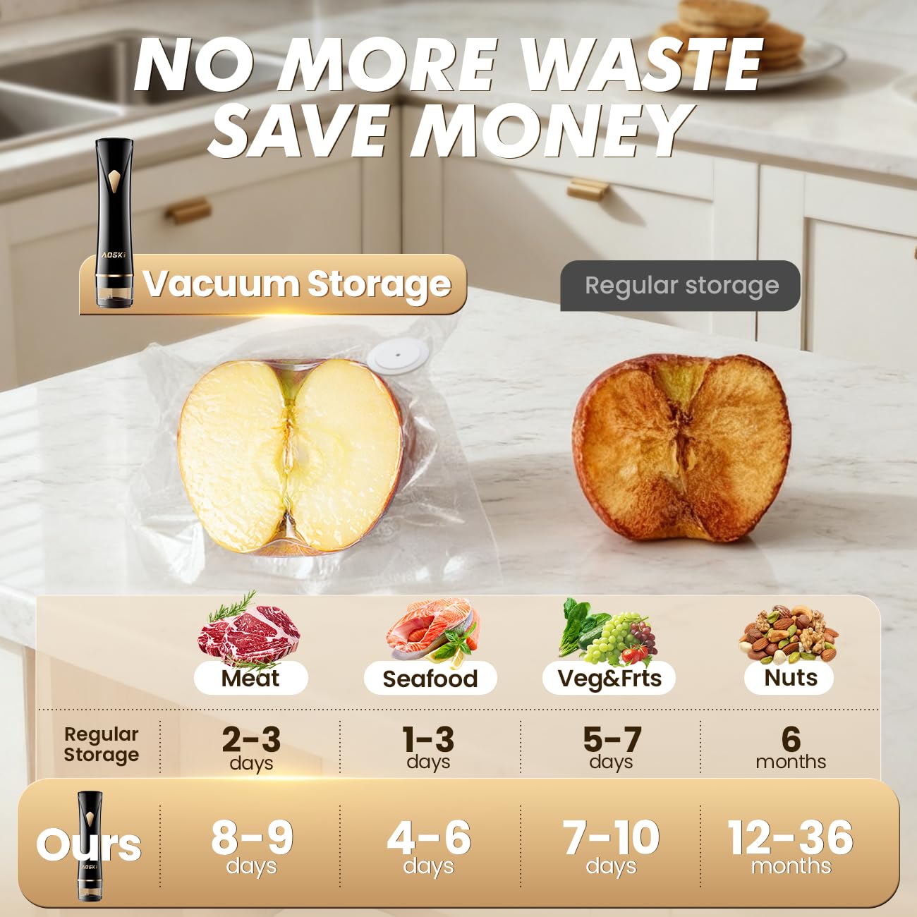 AOSKI works with standard and 3D vacuum bags for flexible storage