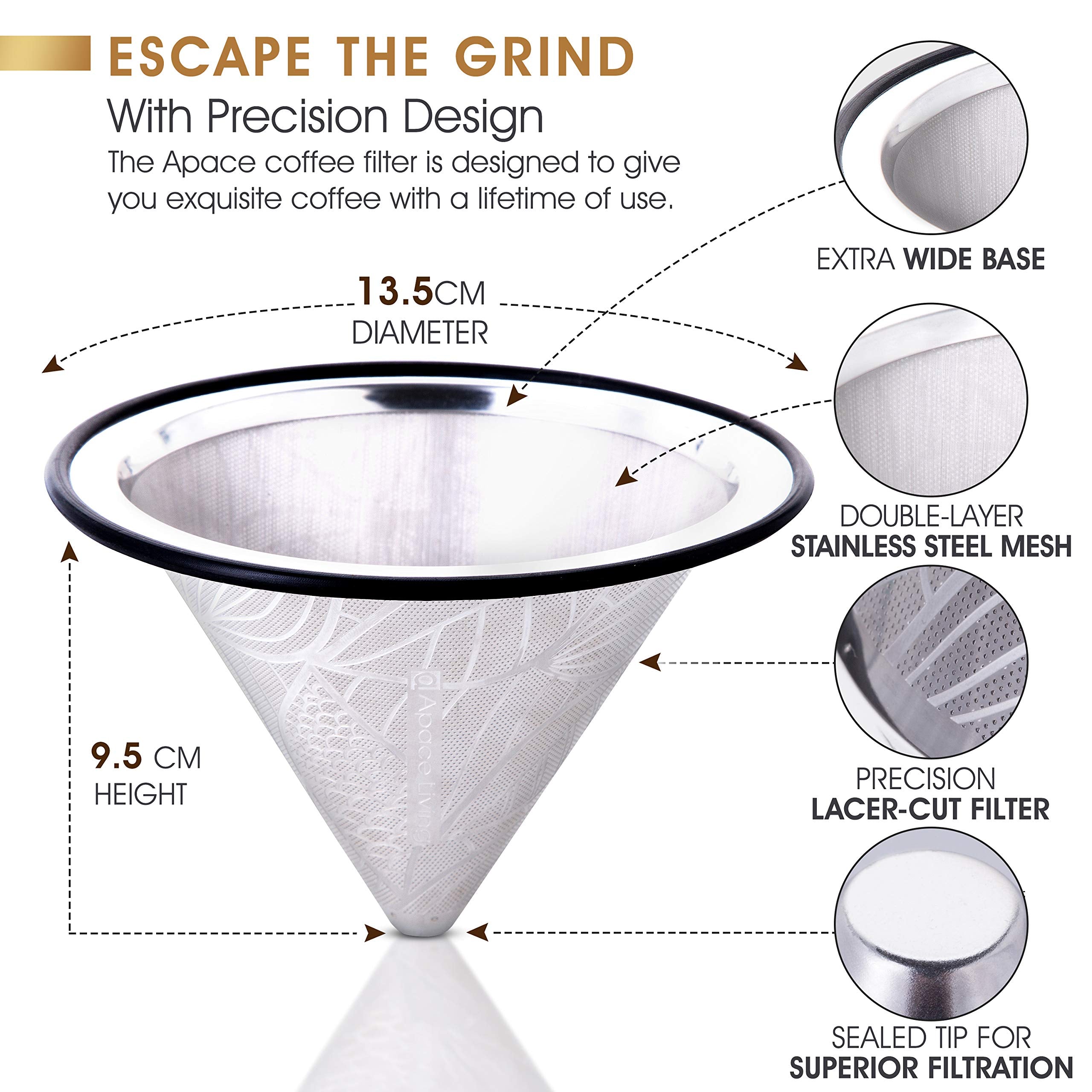 Apace Living double-layer mesh filter for balanced extraction and easy cleaning.