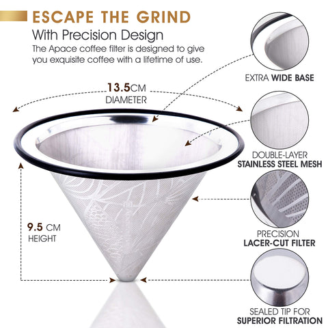 Apace Living double-layer mesh filter for balanced extraction and easy cleaning.