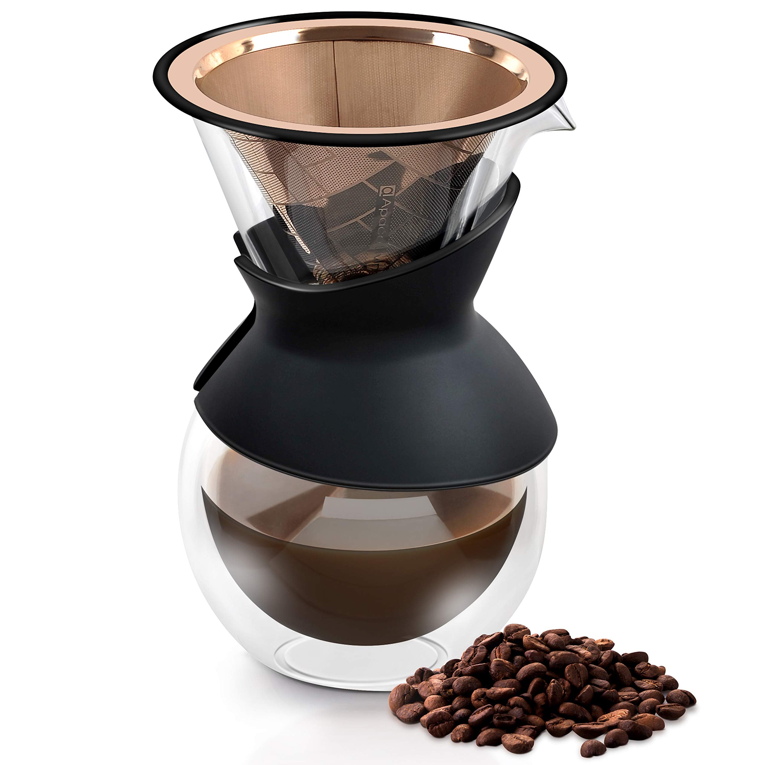 Apace Living easy-clean filter holder fits popular pour-over setups