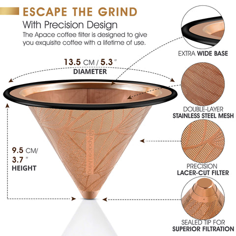 Apace Living wide-metal-base filter fits over many drippers for simple use.