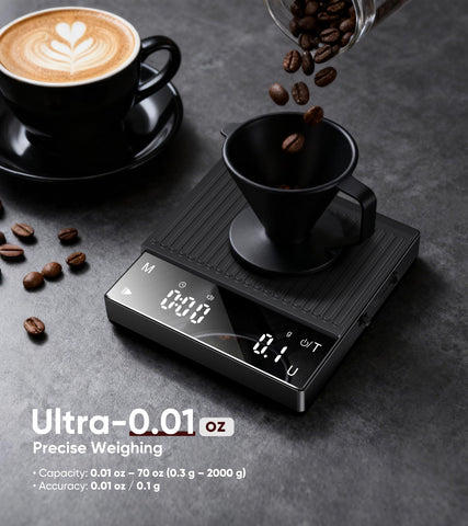 ApeWeghr scale fits under a compact espresso machine, saving counter space.