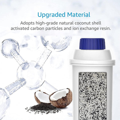 Activated carbon and resin core in AQUA CREST filter fights chlorine and impurities