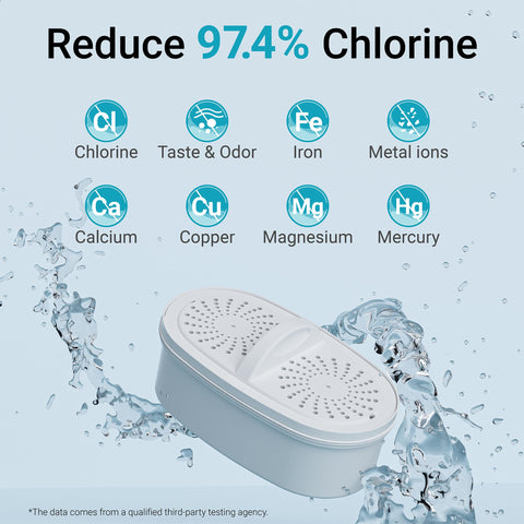 AQUA CREST reduces chlorine for better-tasting water during daily use.
