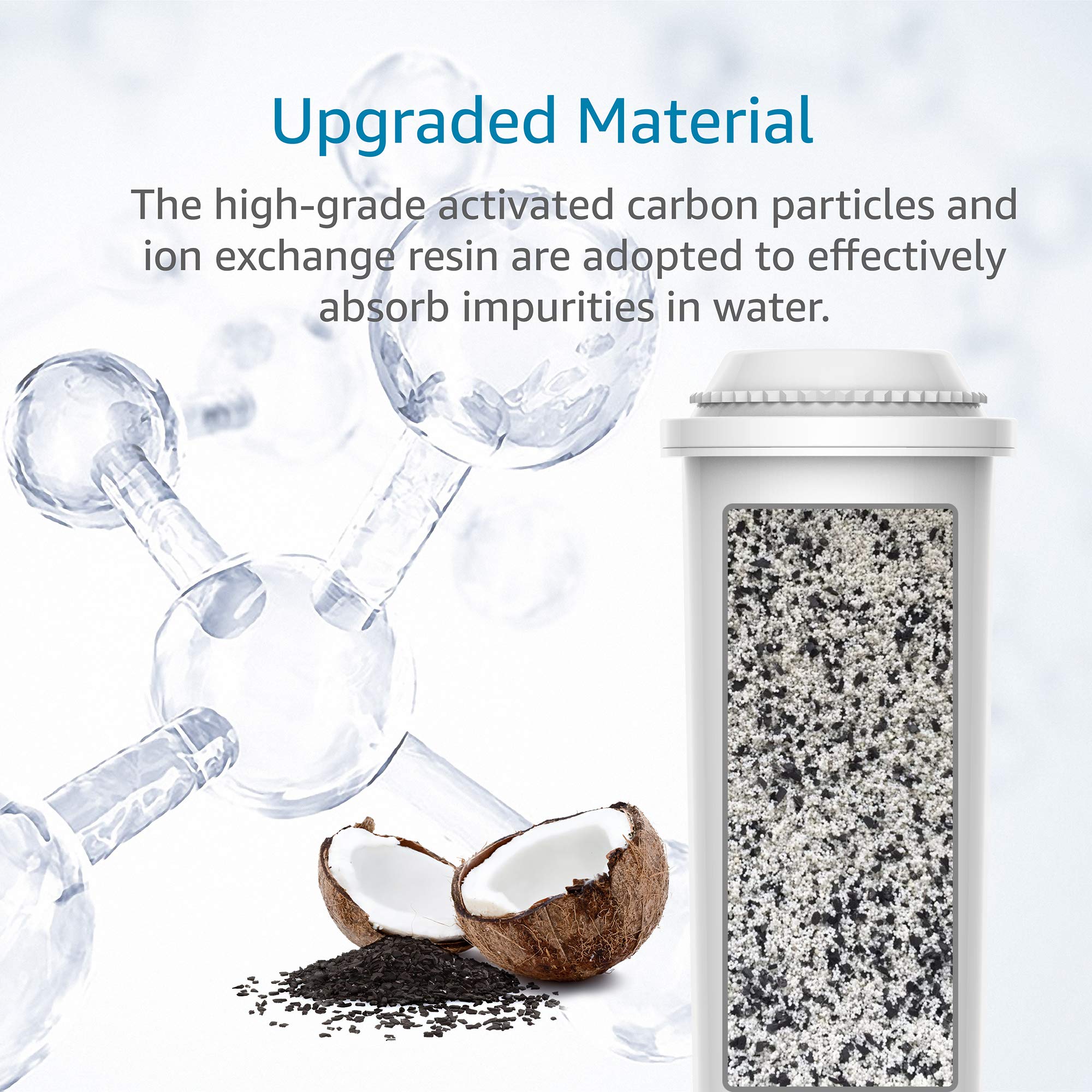 Aqua Crest KitchenAid-compatible filter supports easy coffee making.