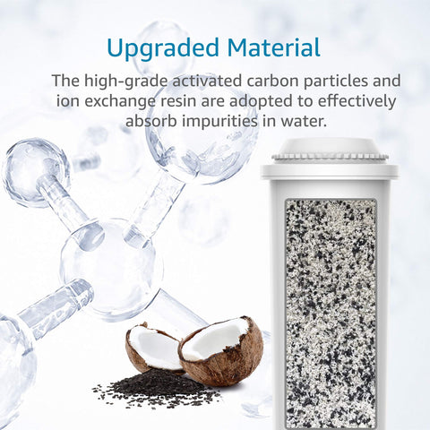 Aqua Crest KitchenAid-compatible filter supports easy coffee making.