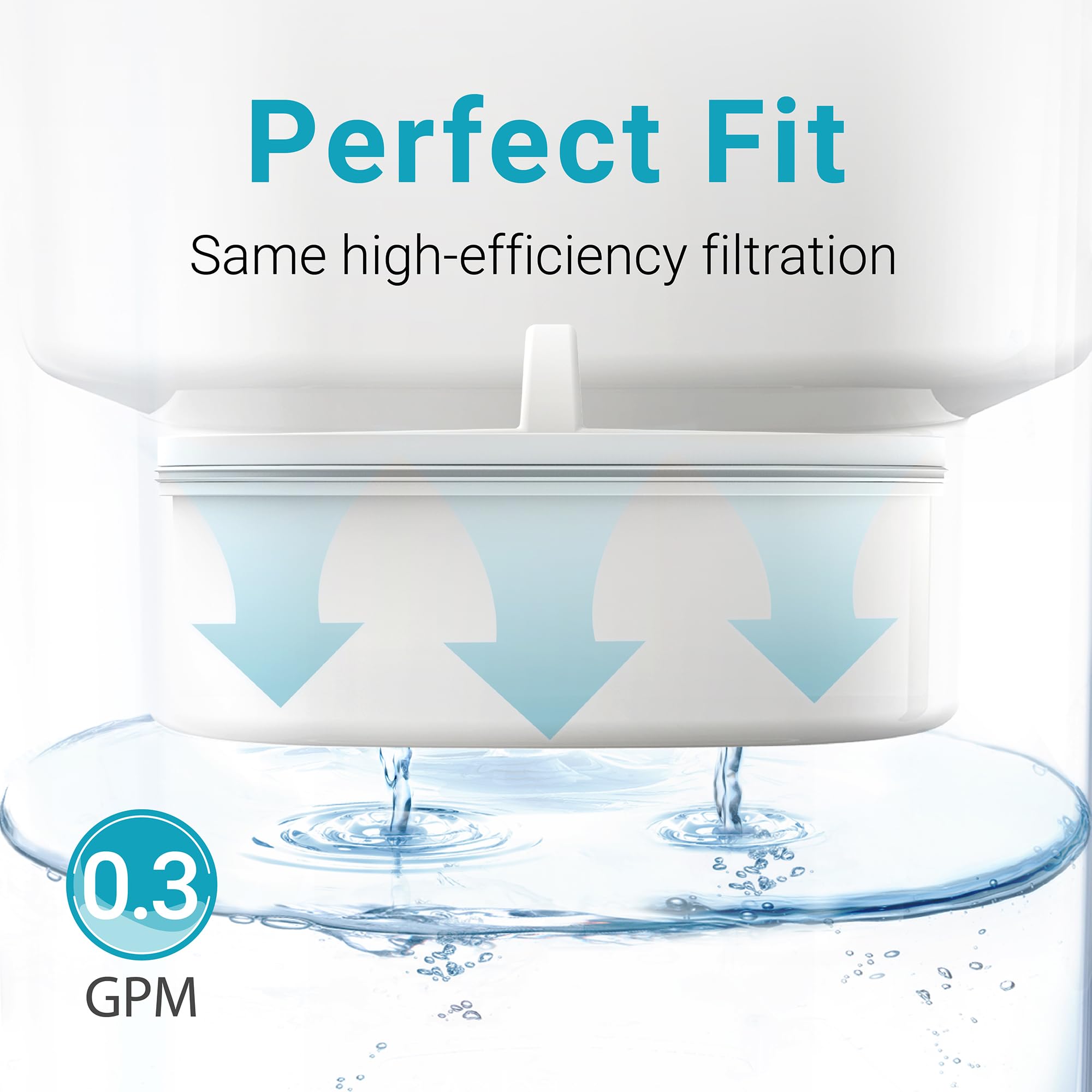 AQUA CREST fast-flow filter delivers 0.3 gpm for quick purified water.