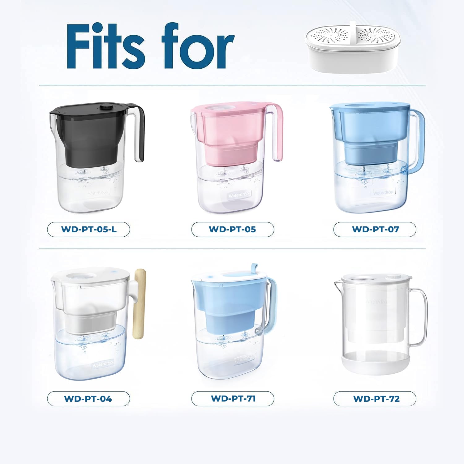 AQUA CREST PFAS and lead-removal filter for Waterdrop improves taste and safety.