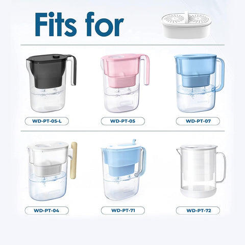 AQUA CREST PFAS and lead-removal filter for Waterdrop improves taste and safety.