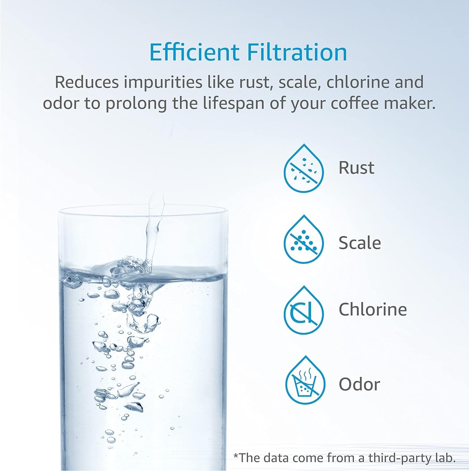 TÜV SÜD certification badge on AQUA CREST confirms BPA-free materials