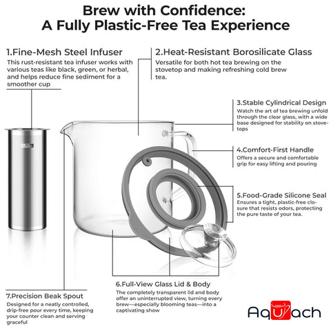 Aquach elegant teapot centerpiece enhances kitchen decor while brewing.