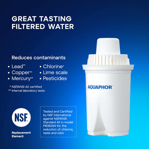 AQUAPHOR 5-cup capacity illustration for compact kitchens.