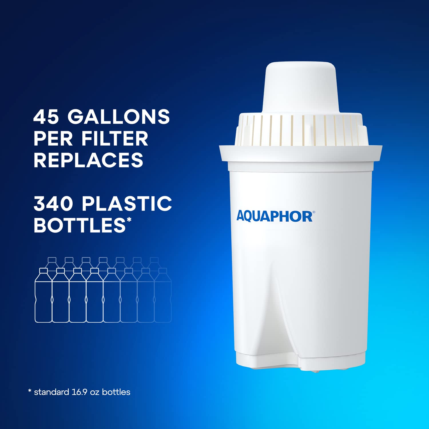 AQUAPHOR filtration process visual emphasizing taste and odor reduction.