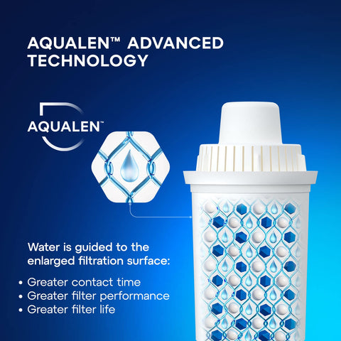 AQUAPHOR flip-top lid enabling quick, mess-free refills.