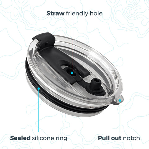 Arctic Tumblers top view highlights the wide mouth and splash-proof lid.